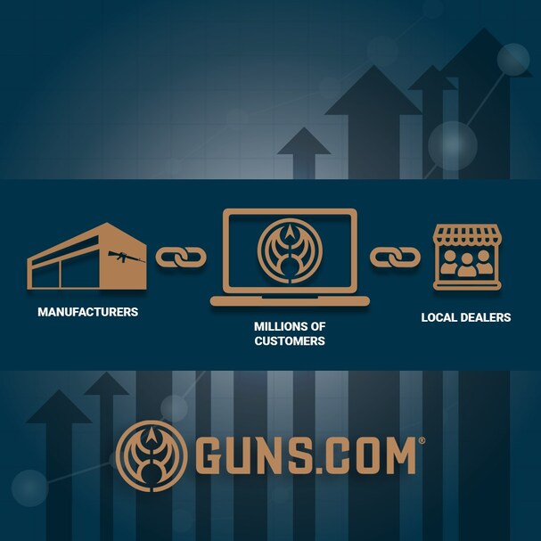 Guns.com Launches AI-Powered Listing Platform to Help Dealers Move Used Inventory Faster